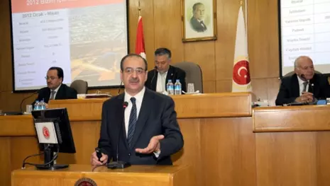 Başkan Büyükhelvacıgil, İl Genel Meclisi’nde Konya sanayisini anlattı