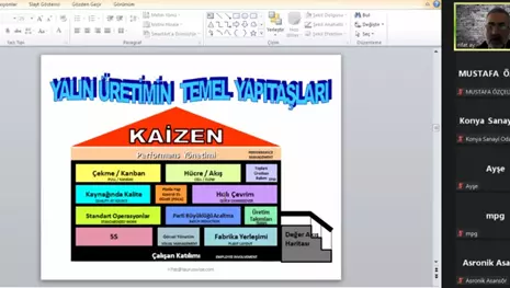 Üretim planlama stratejileri anlatıldı