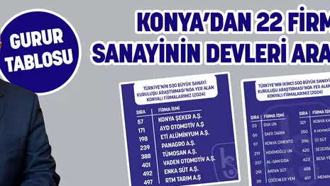 GURUR TABLOSU; KONYA’DAN 22 FİRMA SANAYİNİN DEVLERİ ARASINDA